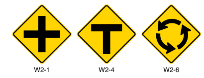Bone Safety Road Safety Signs
